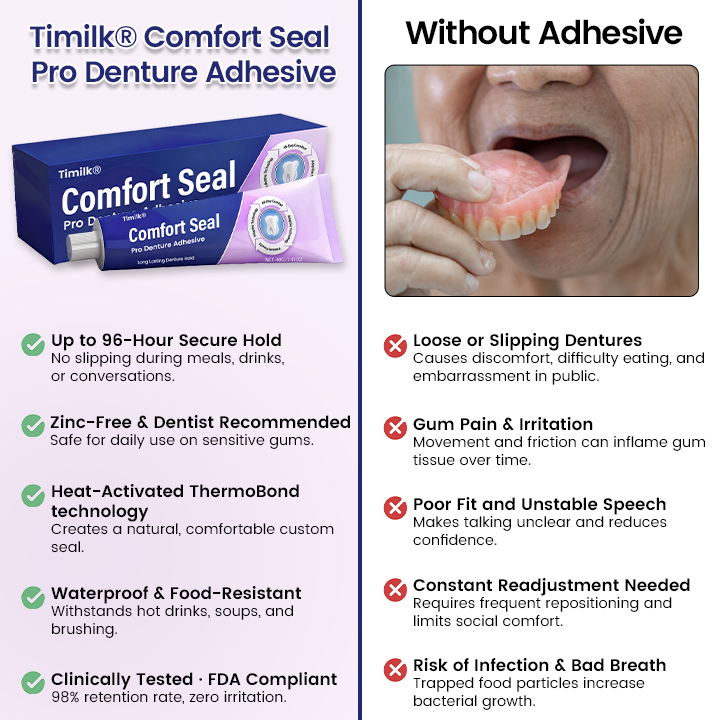🔥 LIMITED SPECIAL OFFER 🔥 Timilk® Comfort Seal Pro Denture Adhesive🦷💜FDA Certified (Clinically Proven 96- Hour Lock Hold for Secure, Comfortable & Zinc-Free Denture Fit)❣️