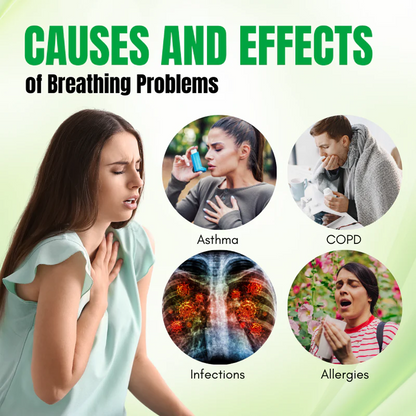 🚭 Biancat® RespiPure Herbal Lung Detox Spray 🌿 Herbal Breathing Spray for Smoke, Dust & Dry Air Exposure | Botanical Respiratory Support | Daily Fresh Air Routine💝