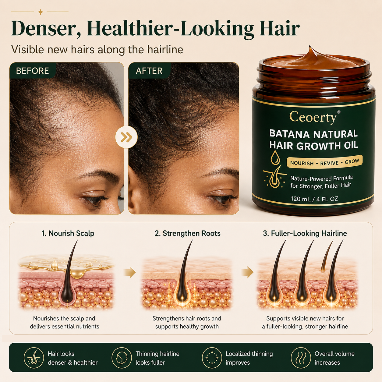 Ceoerty® Batana Natural Hair Growth Oil