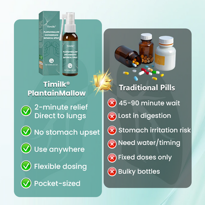 Timilk® PlantainMallow SootheBreath Botanical Spray❣️