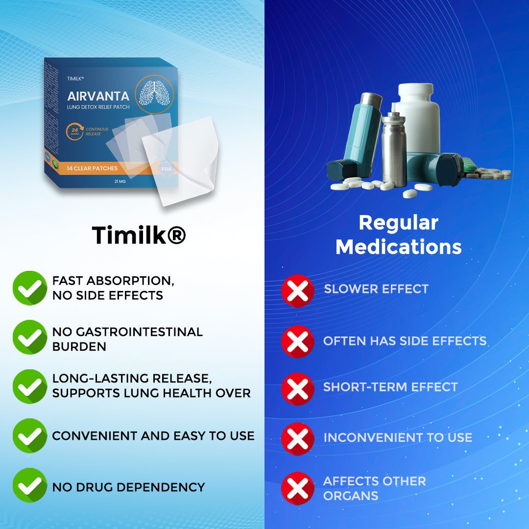 Timilk® AirVanta Lung Detox Relief Patch💝