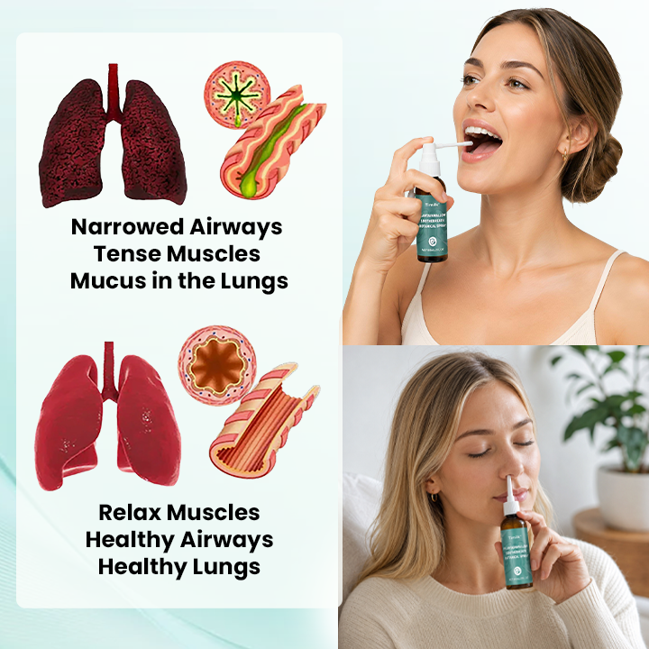 Timilk® PlantainMallow SootheBreath Botanical Spray❣️