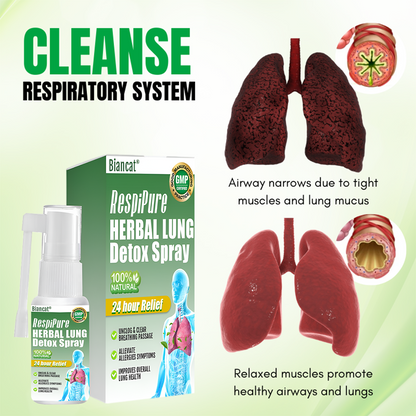 🚭 Biancat® RespiPure Herbal Lung Detox Spray 🌿 Herbal Breathing Spray for Smoke, Dust & Dry Air Exposure | Botanical Respiratory Support | Daily Fresh Air Routine💝